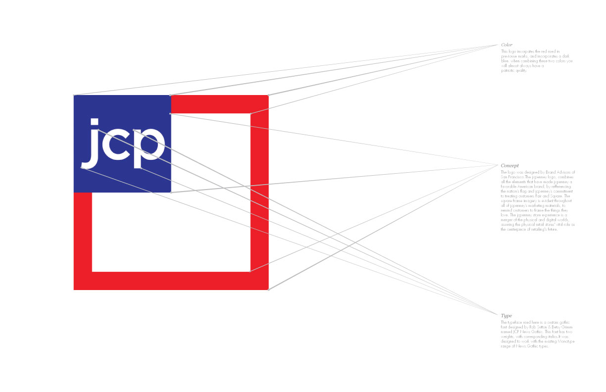 New Jcp Logo