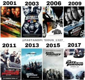 Sexism In Fast And Furious Franchise Couthom S Blog